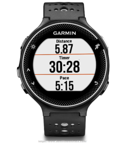 Best Fitness Track 2021