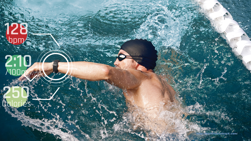 Best Fitness Tracker for Swimming 2021